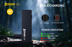 SPERAS U4 Magnetic EDC Keychain Flashlight 500lm