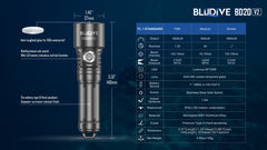 BLUDIVE BD20 V2 Technical Specifications and Dimensions