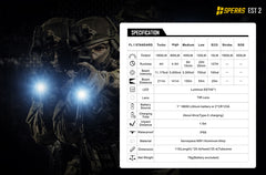 SPERAS EST 2 tactical flashlight technical specifications and performance details
