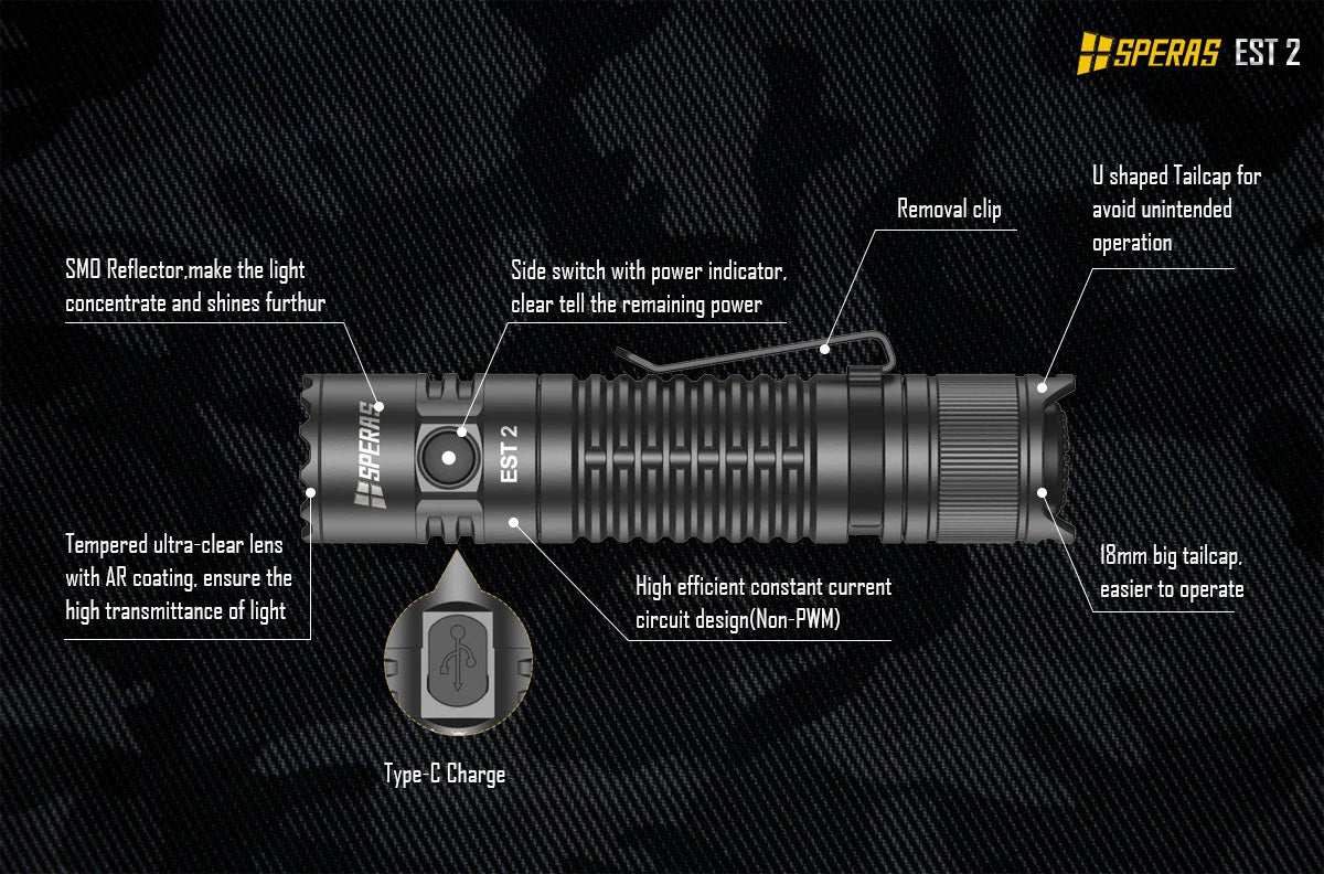 SPERAS EST2 detailed tactical flashlight anatomy structure and durable aerospace aluminum components