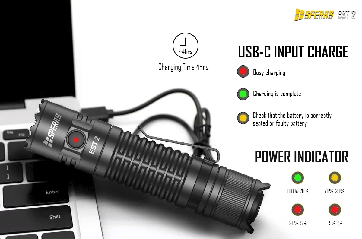 SPERAS EST2 convenient USB-C fast charging port and accurate power indicator for rechargeable tactical flashlight