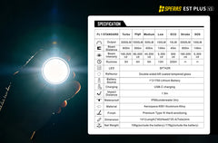 SPERAS est plus v3 Specification Sheet