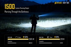 SPERAS EST SE tactical flashlight delivering 1500 lumens output and 326 meters piercing beam distance
