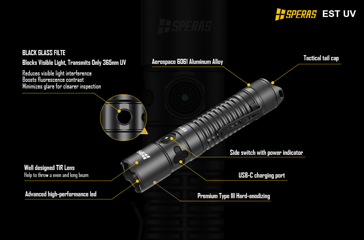 Anatomy of the SPERAS EST UV Tactical Flashlight structure