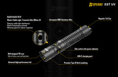 Anatomy of the SPERAS EST UV Tactical Flashlight structure