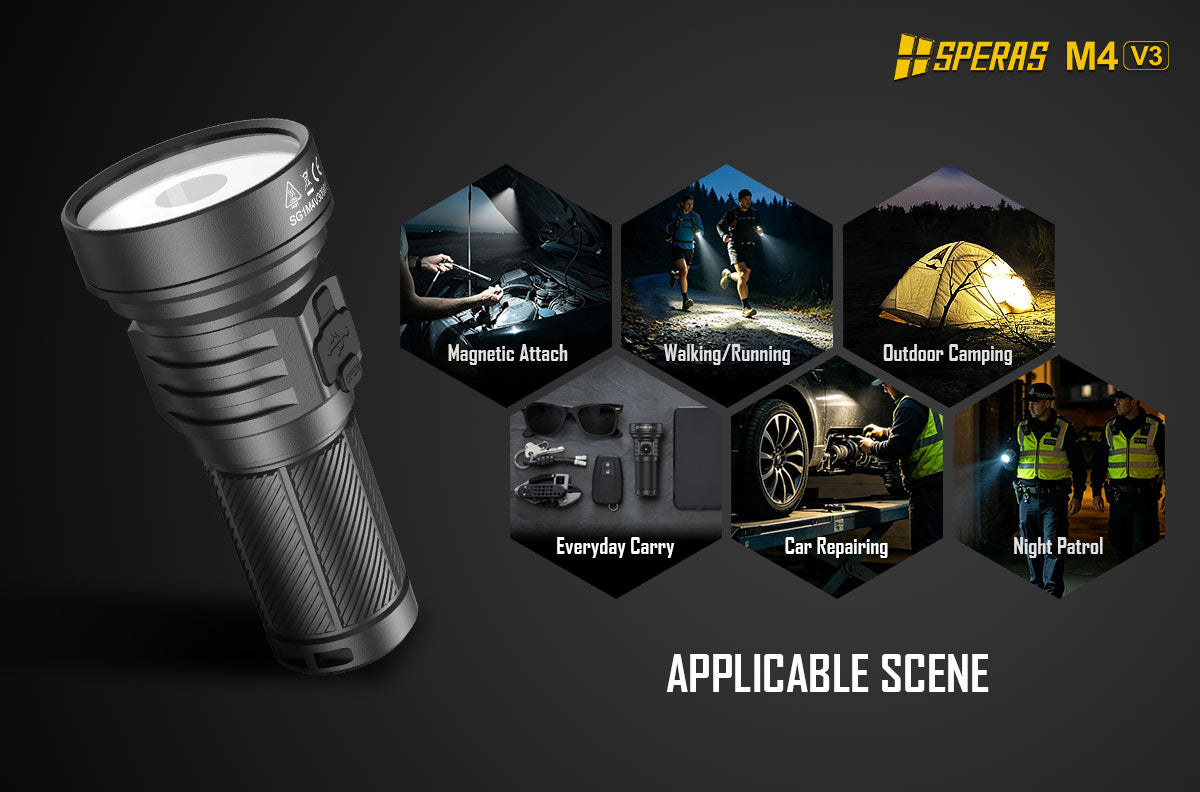 M4 V3 offers a wide range of use cases.