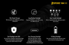 SPERAS M4 V3 tactical flashlight specifications and defensive strobe modes