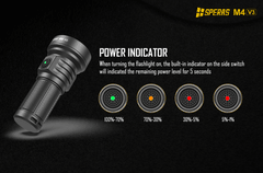 Battery power indicator on the SPERAS M4 V3 compact tactical flashlight