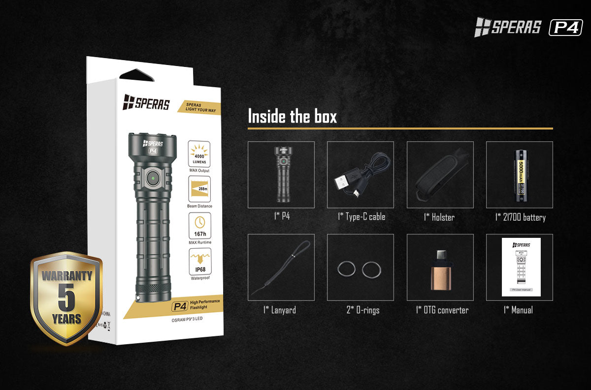 SPERAS P4 box contents including 21700 battery holster and power bank OTG converter