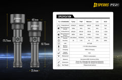 The SPERAS PZ21 Hunting Flashlight Technical Details