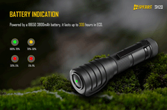 SPERAS SH20 efficient circuit outputting flicker-free beam for 300 hours extended runtime