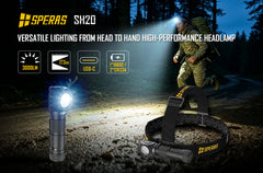 SPERAS SH20 3000-lumen rechargeable LED headlamp and right angle work light profile