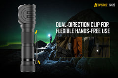 SPERAS SH20 right-angle flashlight clipped to backpack strap for outdoor EDC