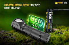 SPERAS SH20 headlamp featuring a 3800mAh 18650 USB-rechargeable battery for easy, direct charging, delivering up to 300 hours of runtime at ECO mode.