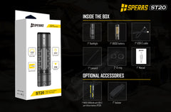 SPERAS ST20 Package