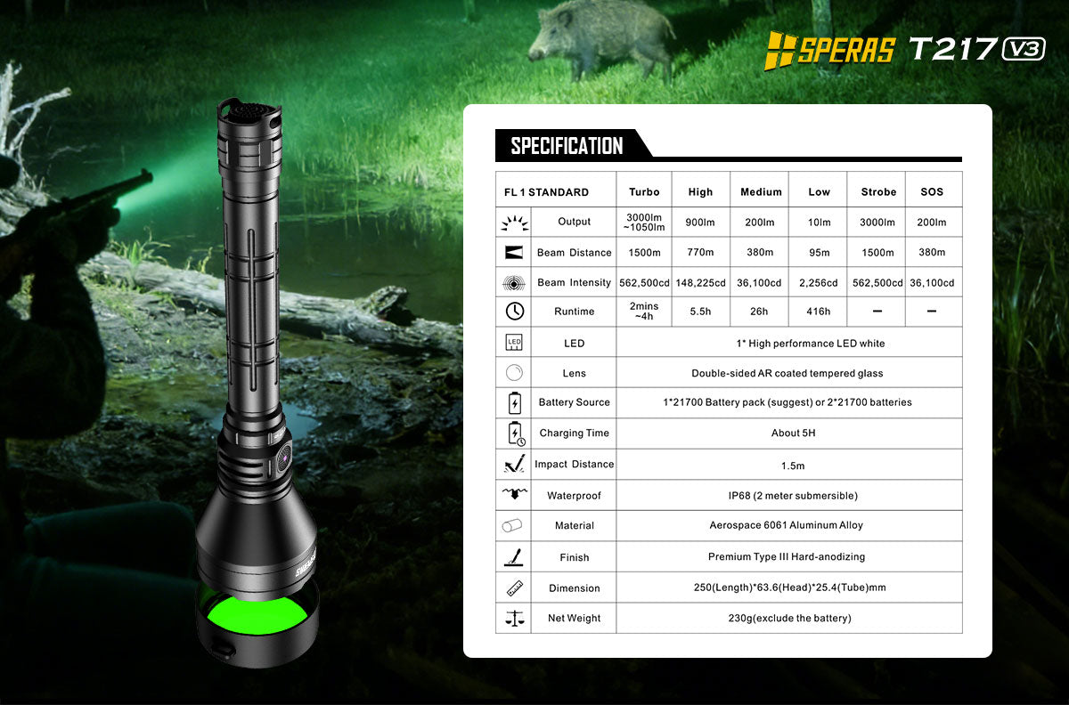 SPERAS T217 V3 Specification