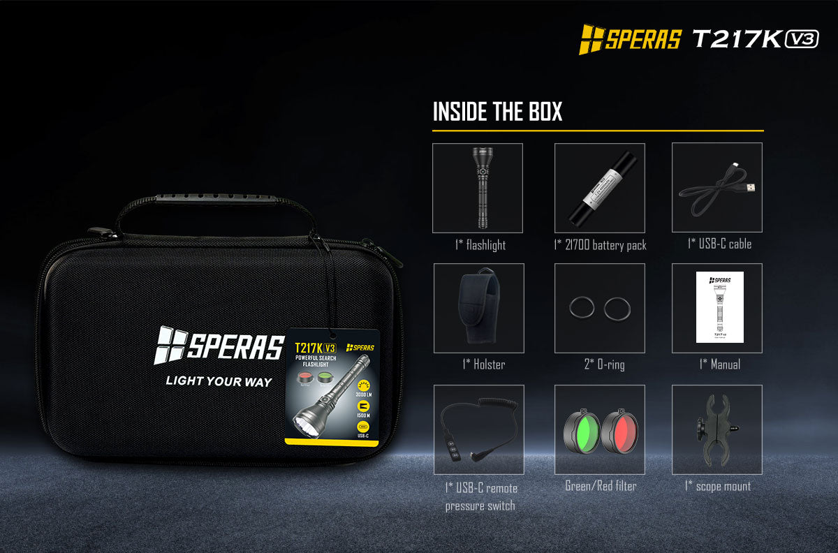 SPERAS T217K V3 Package