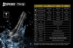 Physical dimensions and technical features of the TH12 zoomable hunting flashlight