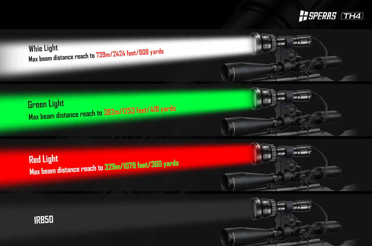SPERAS TH4 compact predator light throwing distance chart for White Green Red and IR850 lights