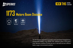 SPERAS TH6 extreme 1173m beam distance hunting flashlight mounted on outdoor gear