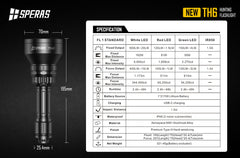 SPERAS TH6 zoomable hunting flashlight technical specifications