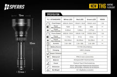 SPERAS TH6 zoomable hunting flashlight technical specifications