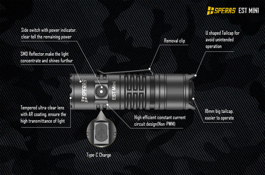 SPERAS EST Mini 1900lm 211m USB-C Rechargeable Tactical Flashlight