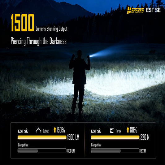 What is an EDC Flashlight? -SPERAS