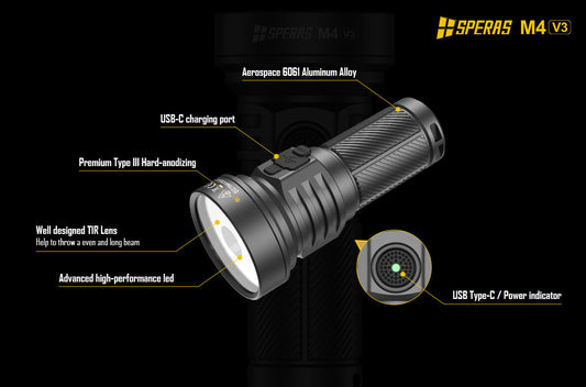 SPERAS best pocket rechargeable flashlight - M4 v3