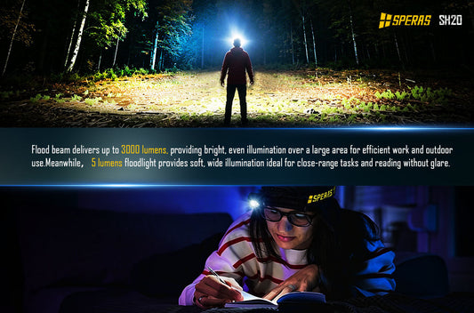 What are the Different Types of Pocket Clip Flashlights? (2026)