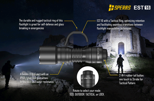 SPERAS EST16 1600lm Tactical Flashlight 18350 Pocket Rocket Torch