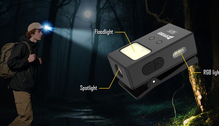 SPERAS U1: Multi-Functional Clip Light for Every Adventure