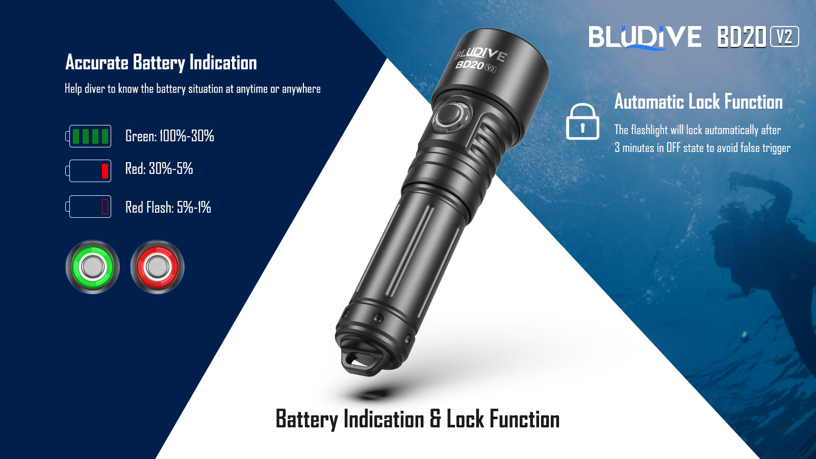 BLUDIVE BD20 V2 Intuitive UI and Accurate Battery Indicator