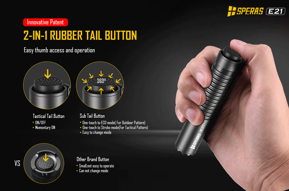 SPERAS E21 tactical flashlight innovative 2-in-1 rubber tail button and tactical switch design for easy thumb operation