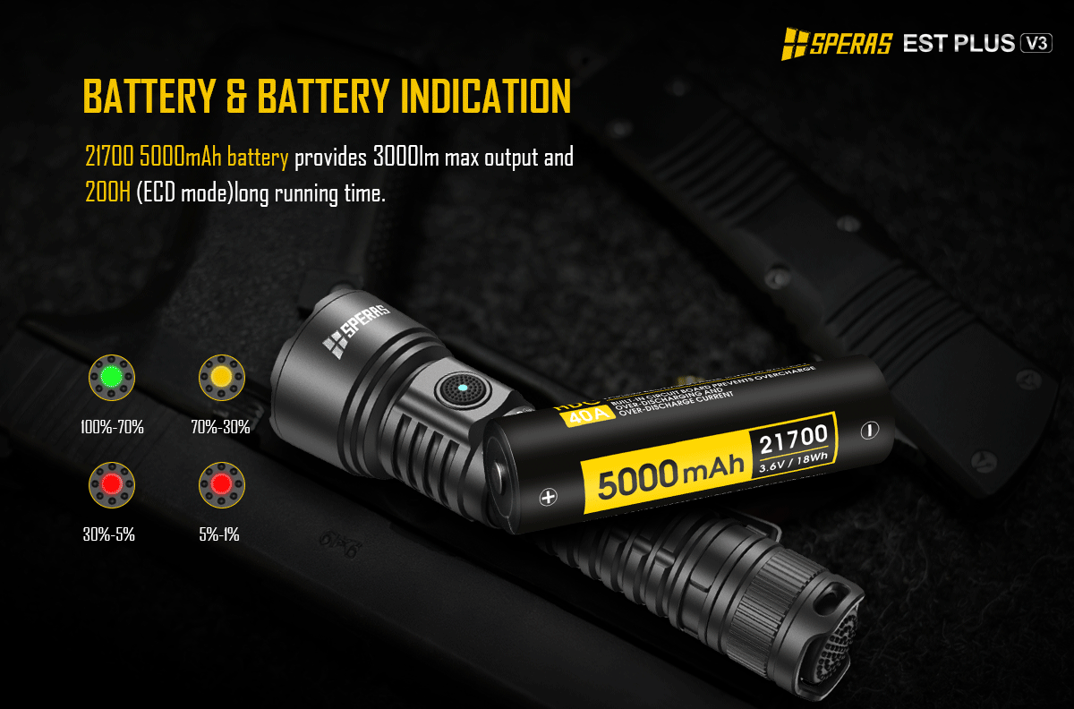 Ergonomic tactical handheld grip of the SPERAS EST PLUS V3 flashlight