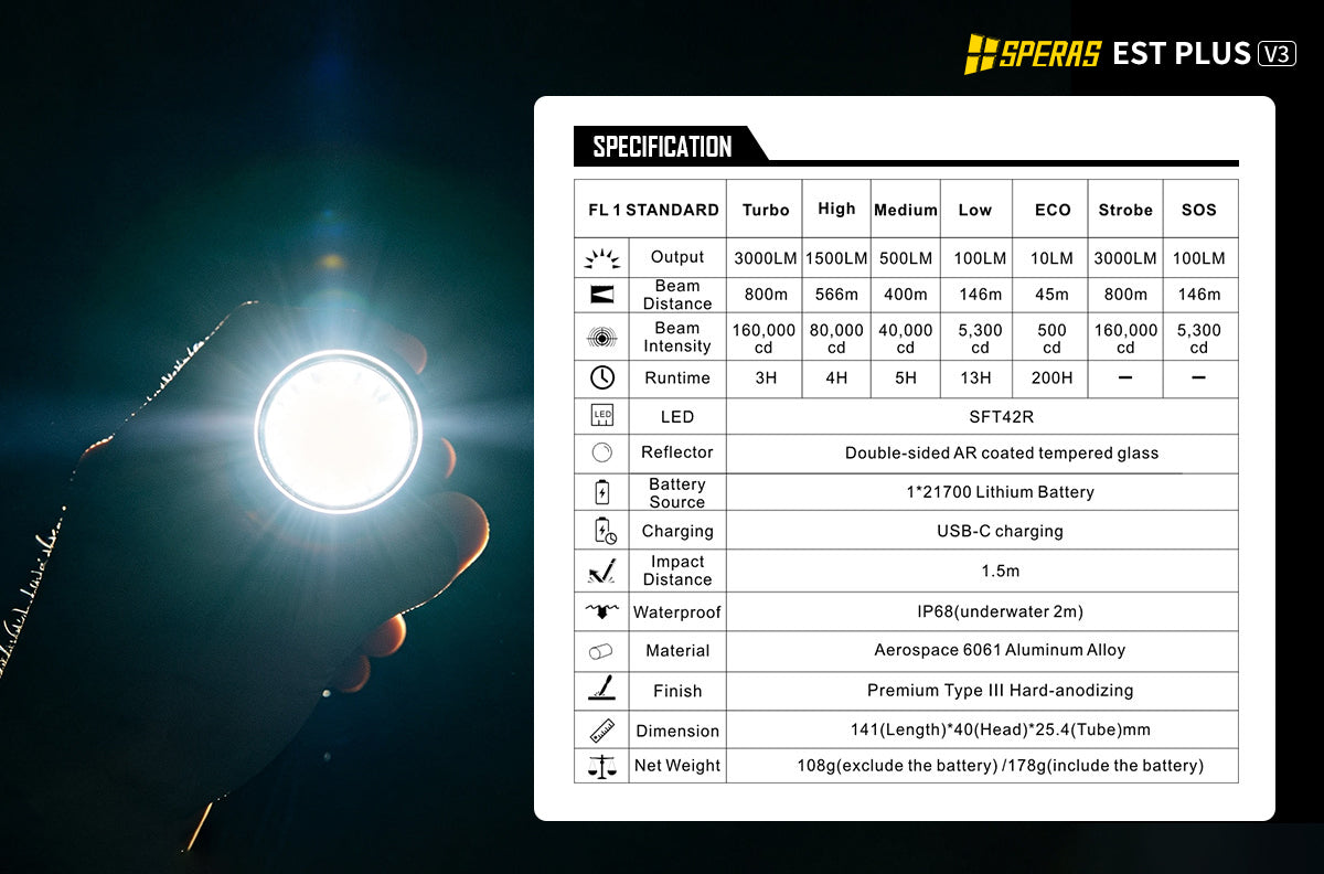 SPERAS est plus v3 Specification Sheet