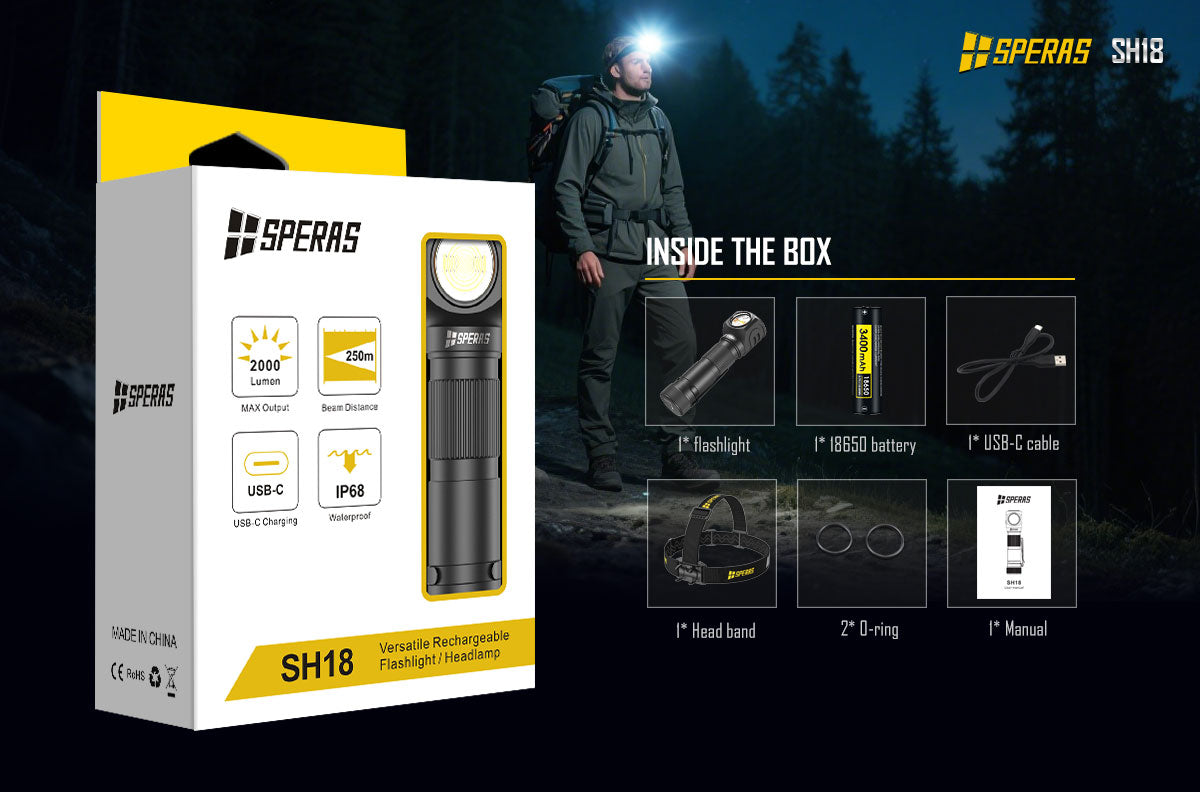 SPERAS SH18 Versatile Headlamp With White Light And Red Light