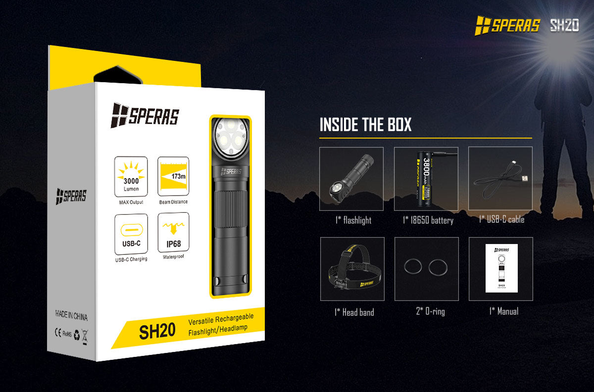 Contents inside the SPERAS SH20 rechargeable headlamp product packaging box