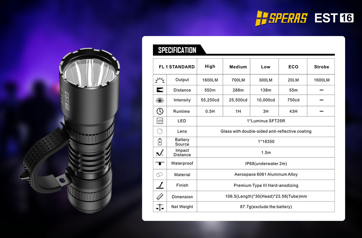 SPERAS EST16 Specification