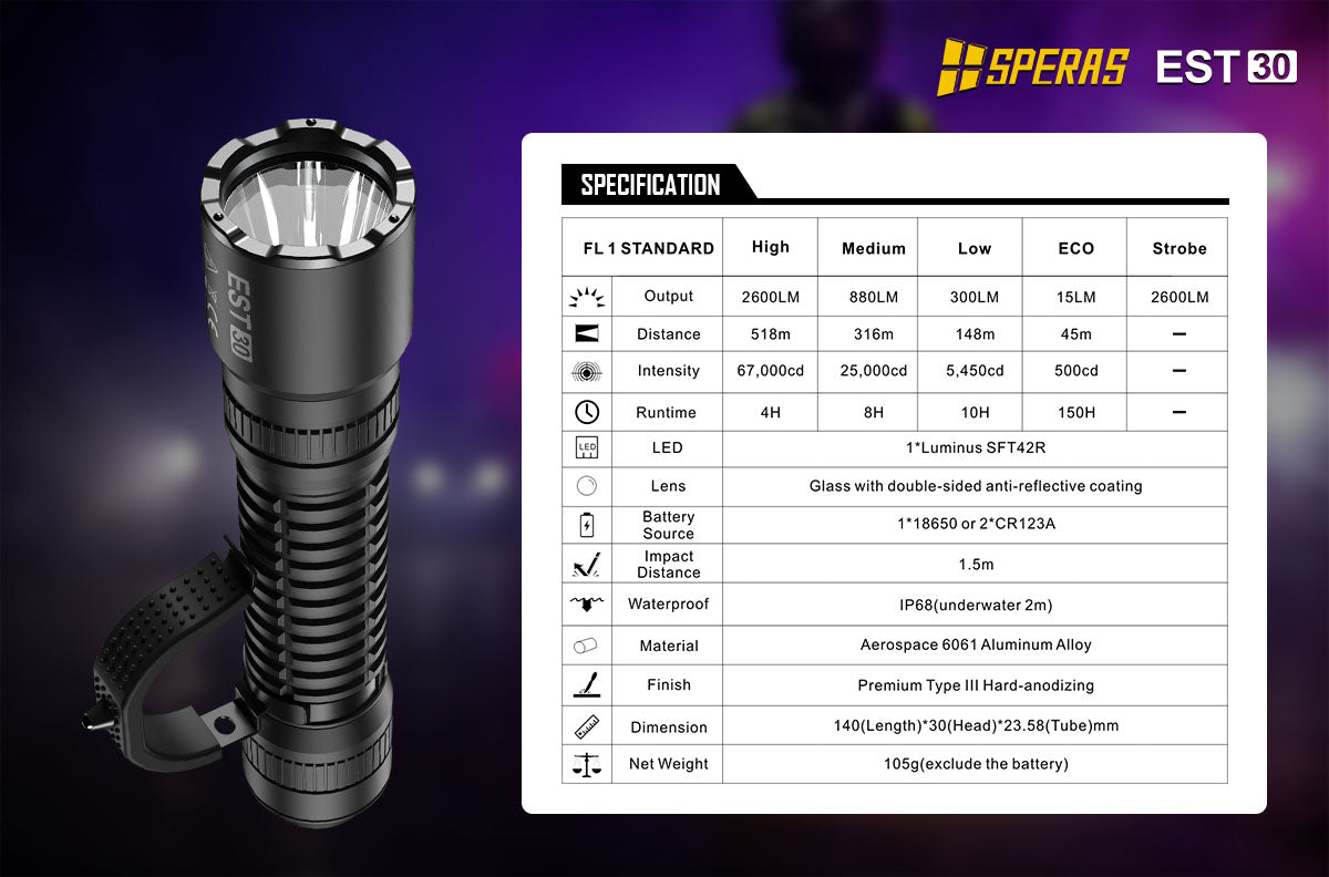 SPERAS EST30 Specification