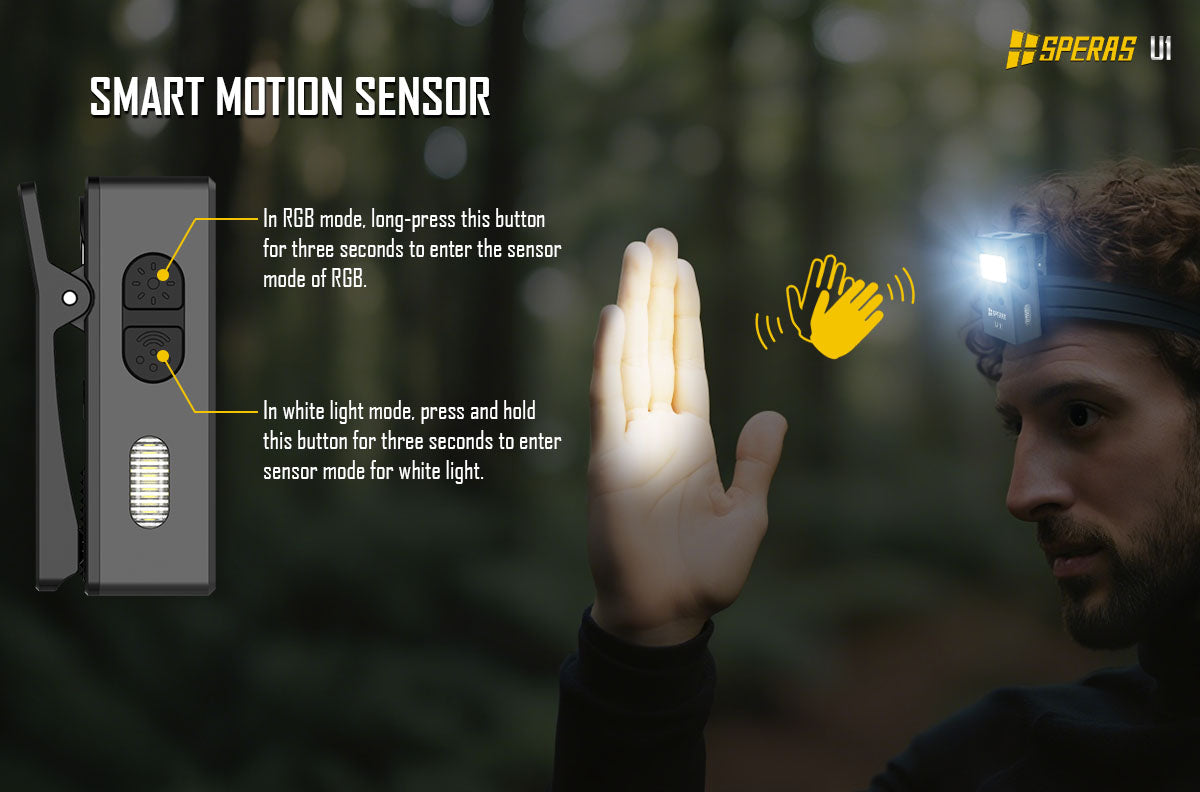SPERAS U1 Multi-Function Clip Light