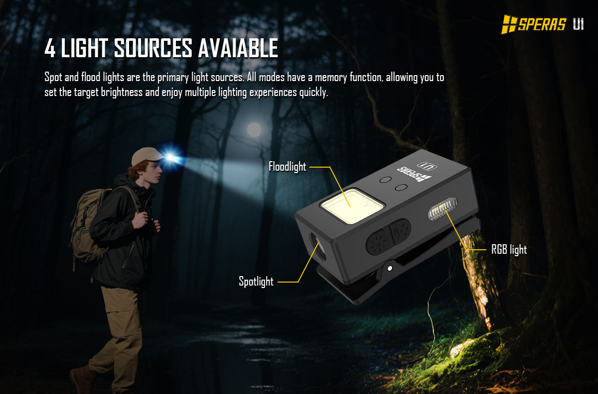 SPERAS U1 Multi-Function Clip Light