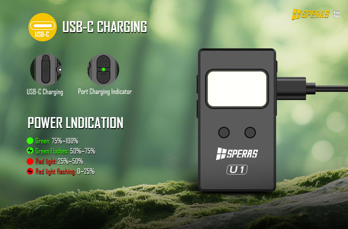SPERAS U1 Multi-Function Clip Light