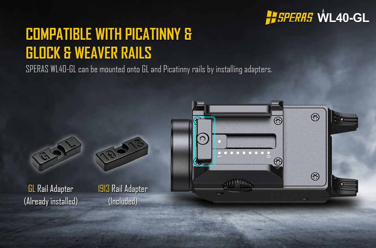 SPERAS WL40-GL universal rail compatibility and mount alignment for standard weapon setups