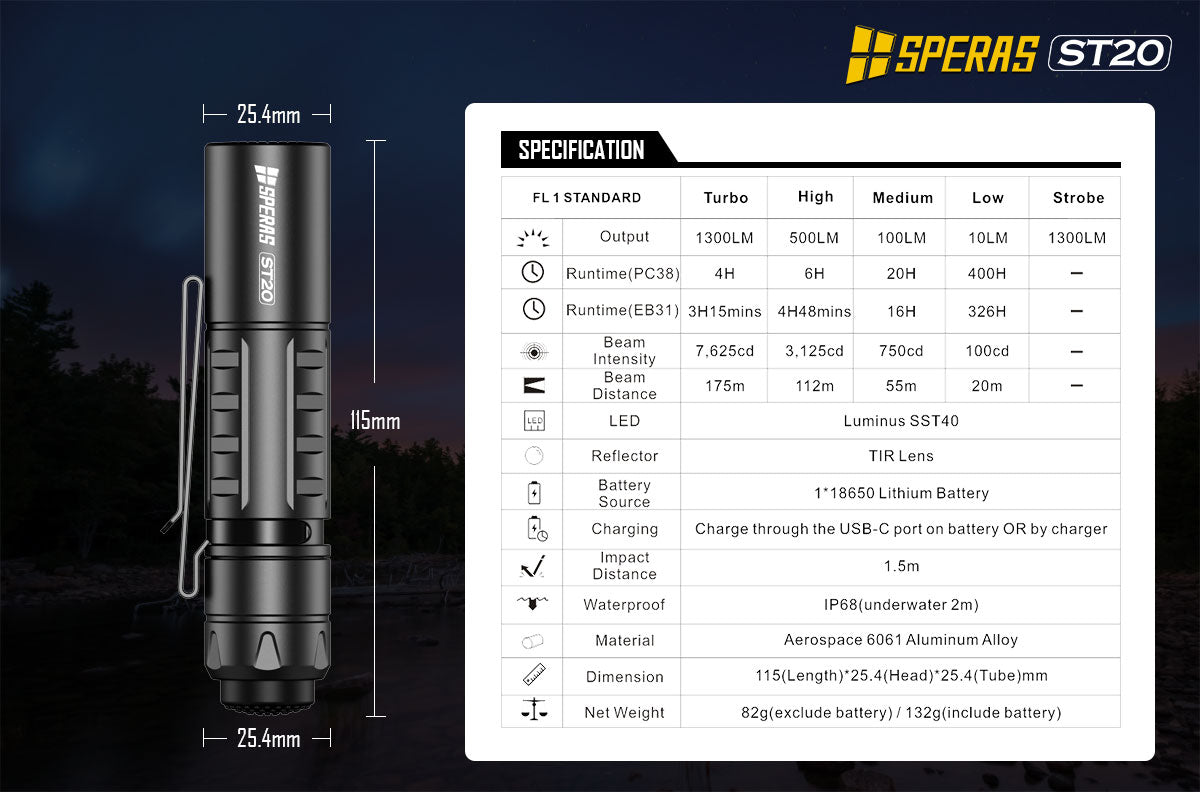 SPERAS ST20 Specification