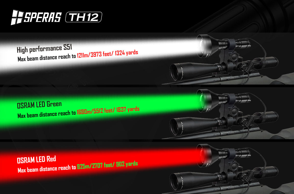 Color modules demonstrating different light distances for long range hunting