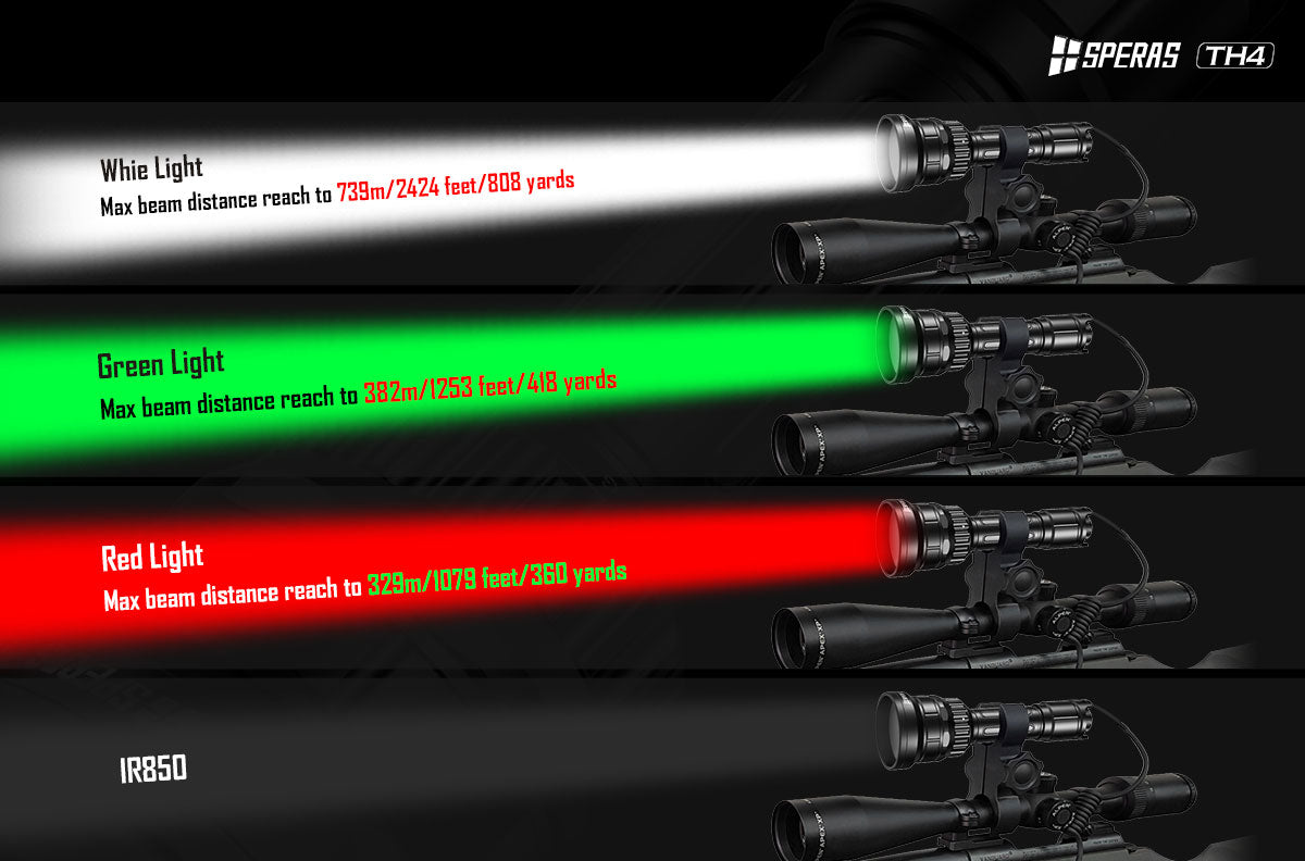 SPERAS TH4 compact predator light throwing distance chart for White Green Red and IR850 lights