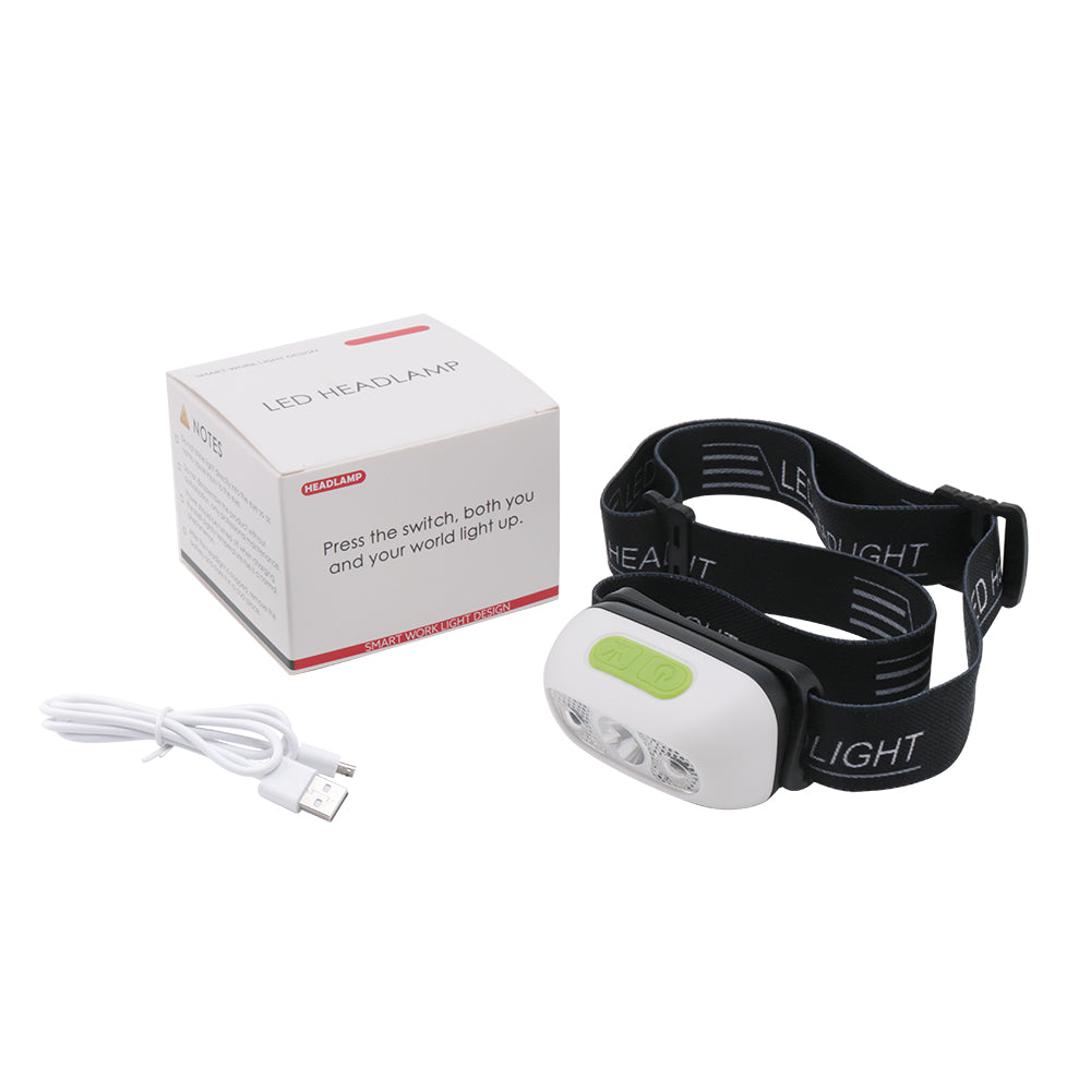 SPERAS B6 headlamp retail packaging box with included USB cable and accessories